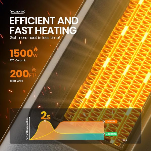 MORENTO Smart Wi-Fi Tower Heater Adjustable Temperature-3